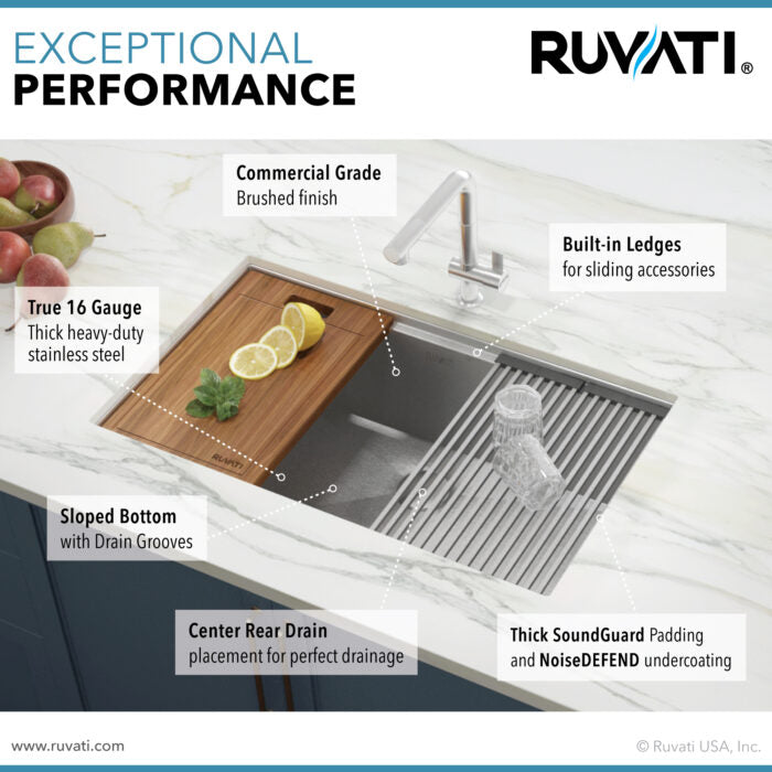 RUVATI RVH8309 28-inch Ledge Undermount Stainless Steel Kitchen Sink Single Bowl