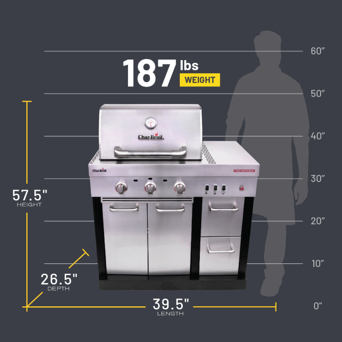 Char-Broil 463246018 MODULAR OUTDOOR KITCHEN AMPLIFIRE™ 3-BURNER GAS GRILL