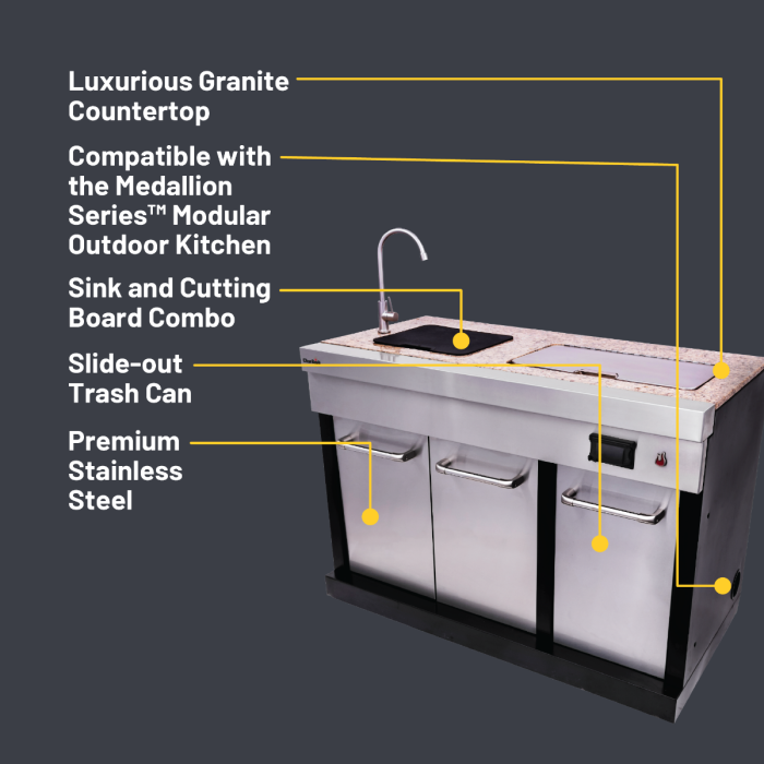 Char-Broil 463246418 MODULAR OUTDOOR KITCHEN ENTERTAINMENT MODULE - ED ...