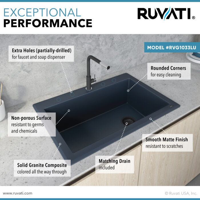 RUVATI RVG1033LU 33 x 22 inch Granite Composite Drop-in Topmount Single Bowl Kitchen Sink – Catalina Blue