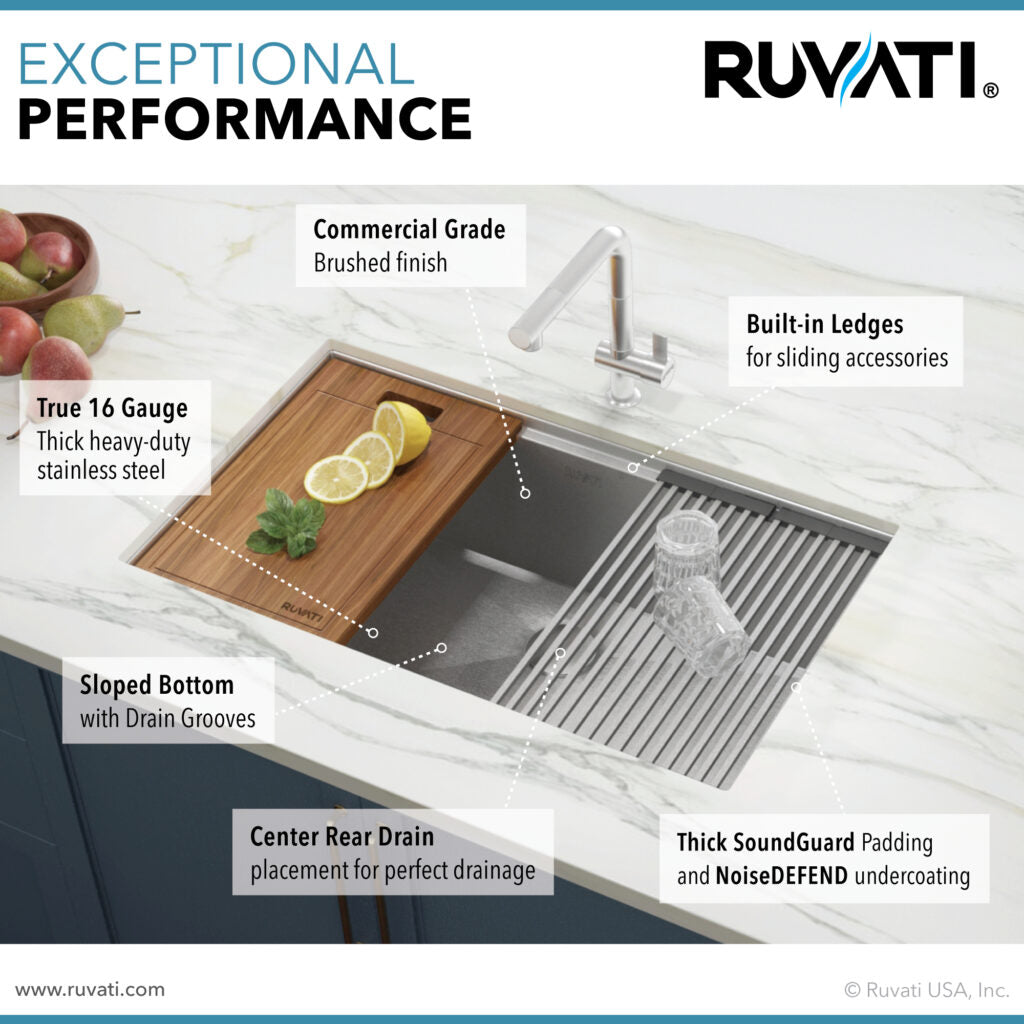 RUVATI RVH8301 32-inch Workstation Ledge Rounded Corners Undermount