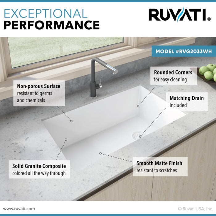 RUVATI RVG2033WH 32 x 19 inch epiGranite Undermount Granite Composite Single Bowl Kitchen Sink – Arctic White