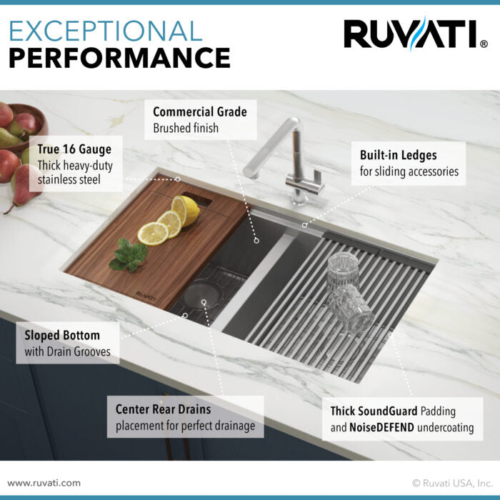 RUVATI RVH8350 Roma 33-inch Workstation Ledge 50/50 Double Bowl