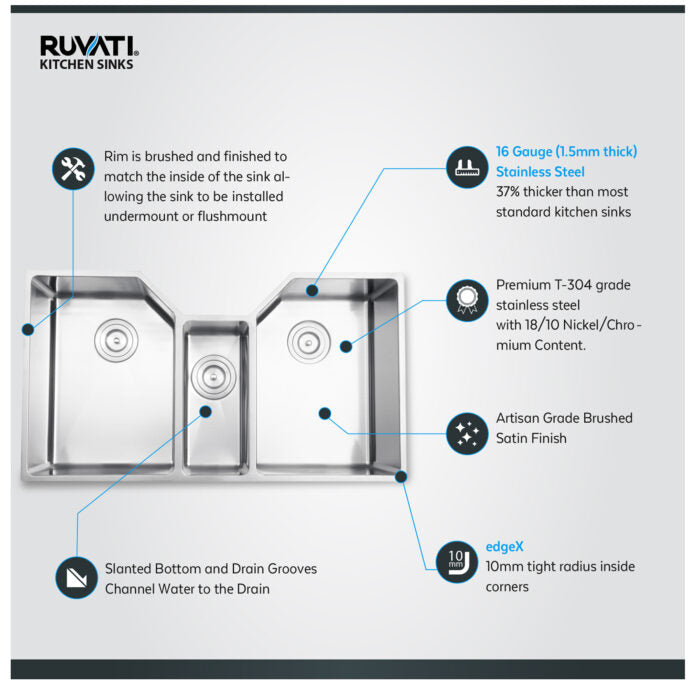 RUVATI RVH8500 35″ Triple Bowl Undermount 16 Gauge Stainless Steel Kitchen Sink